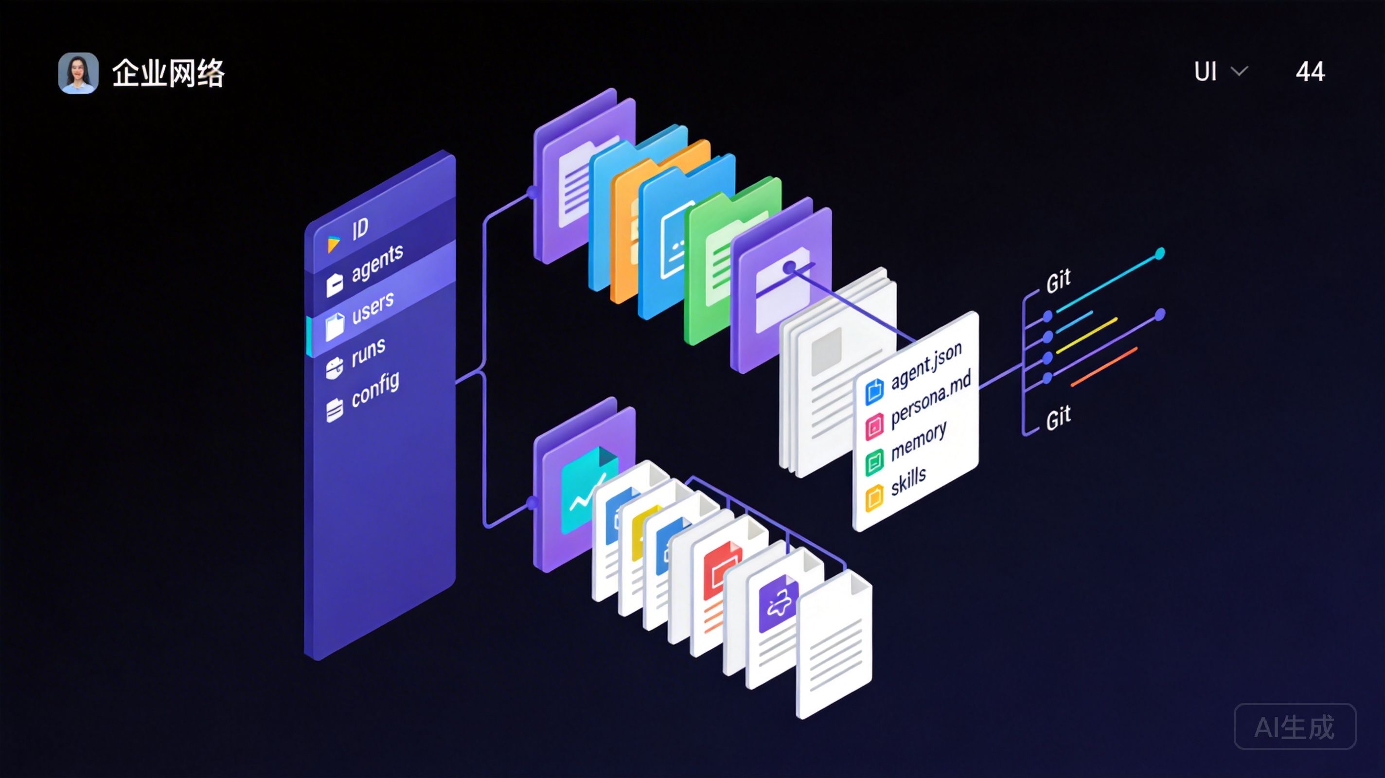 AgentFS: Redefining AI Agent Architecture with a File System