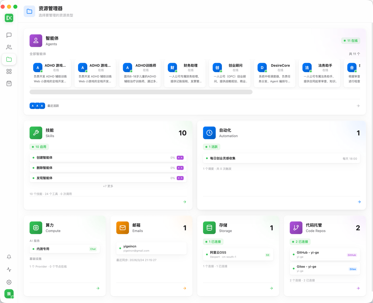 Resource Manager — agents, skills, email, storage, code repos