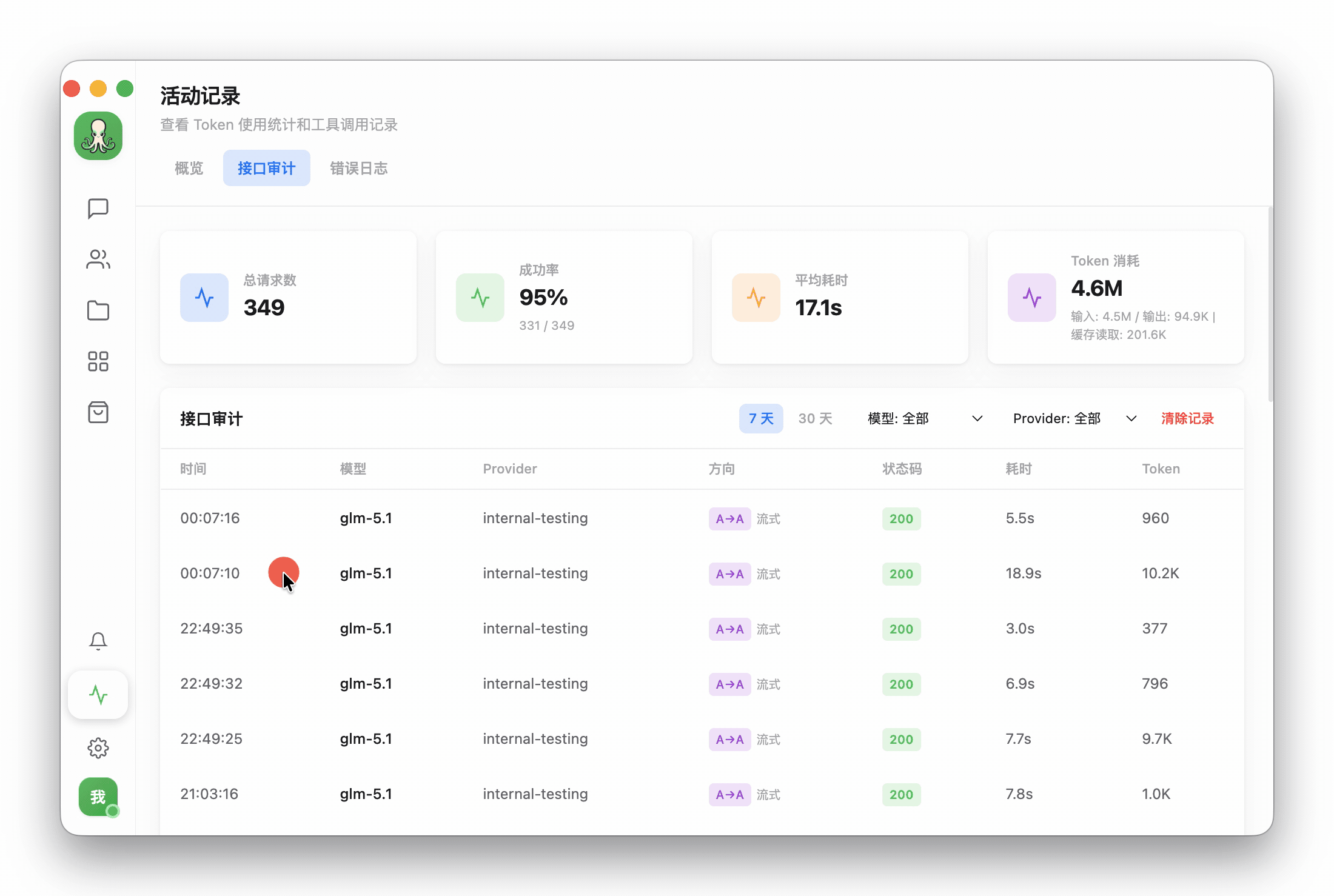 Security architecture — three-layer control